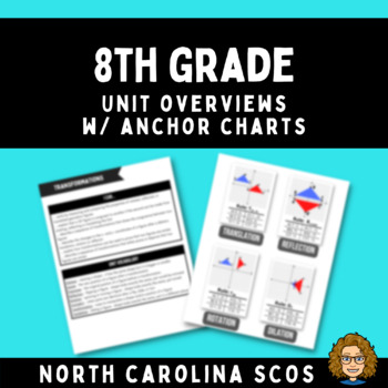Preview of NCSCOS 8th Grade Unit Overview (w/ Anchor Charts)