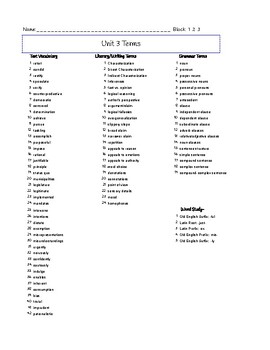 Preview of 8th Grade Vocabulary:  My Perspectives/ SAVVAS Unit 3 Vocabulary Looking Ahead