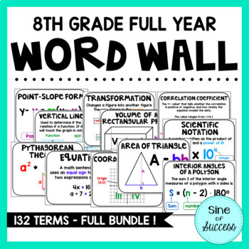 Preview of 8th Grade Word Wall FULL BUNDLE