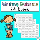 8th Grade Writing Rubrics: Narrative, Opinion, and Informative