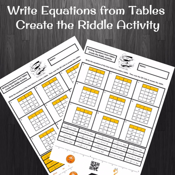 Preview of Writing the Equation of Tables Create the Riddle Activity