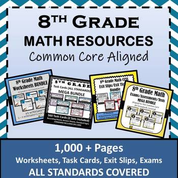 Preview of 8th Grade Math Curriculum Resources Bundle