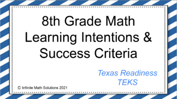 Preview of 8th Math Learning Intentions and Success Criteria Texas Readiness TEKS