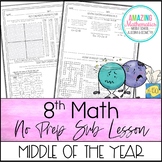8th Math No Prep Sub Lesson / Substitute Teacher Activity 