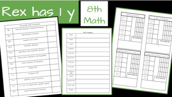 Preview of 8th Math Pack:  NC Standards List, Data and Mastery Log, and Vocabulary Log