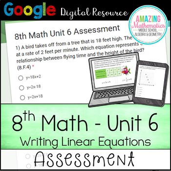 Preview of 8th Math Unit 6 Google Quiz - Writing Linear Equations