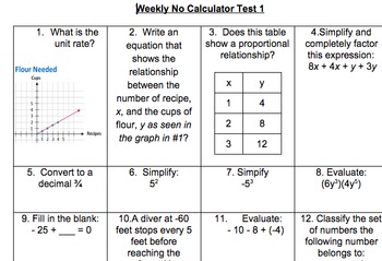 Preview of 8th grade 1st Quarter No Calculator Spiraled Common Core Review, PARCC prep