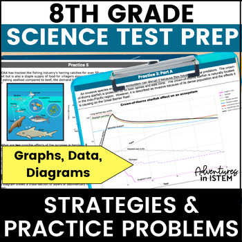 Preview of 8th grade CAST Science State Test Prep Strategies NGSS Test Taking Strategies