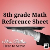 8th grade Math Reference Sheet