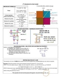 8th Grade Math Study Guide - FULL YEAR