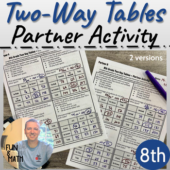 Preview of 8th-grade Two-Way Tables - Partner Activity