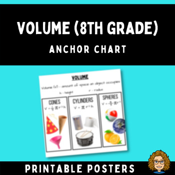 Preview of 8th grade Volume Anchor Chart
