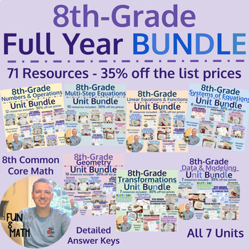 Preview of 8th grade math - Full Year MEGA Bundle (71 resources included)