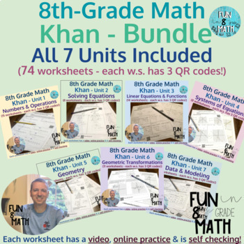 Preview of 8th grade math Khan complete year bundle (74 lessons)