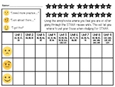 8th grade math STAAR review tracker