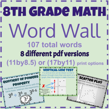 Preview of 8th grade math word wall - vocabulary