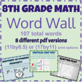 8th grade math word wall - vocabulary