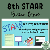 8th math STAAR review Game Slides