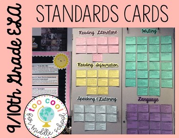 Preview of 9/10th Grade ELA CCSS Standards Cards