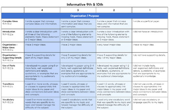 Preview of 9 & 10thStandards Based Writing Rubrics in Student Friendly I Can Statements