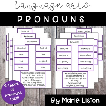 Preview of 9-12 Montessori: Types of Pronouns