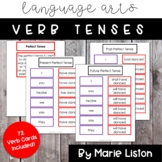 9-12 Montessori Verb Tenses: Simple, Perfect, Progressive,