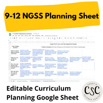 Preview of 9-12 NGSS Curriculum Planning Sheet (editable)