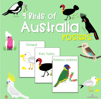Preview of 9 Birds of Australia with Names Posters