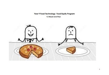 Preview of 9 Food Tech Food Equity Program Term Bundle
