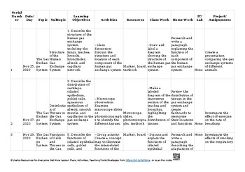 9 Gas exchange Biology 9700 AS & A Level Biology 9700 Lesson Plans ...