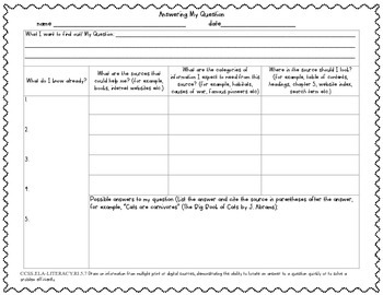 9 Graphic Organizers for 5th Grade Reading Informational Texts by Dr Trish