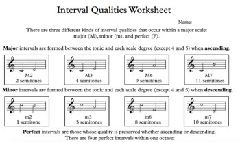 Preview of 15 Music Theory Worksheets