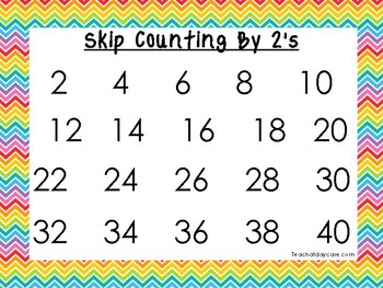 Counting By 2 S Chart