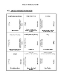 9 Square for Library Orientation