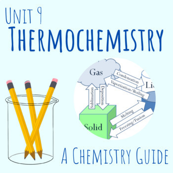 Preview of 9-Thermochemistry Honors Chemistry Notes with I do, We do, You Do Questions