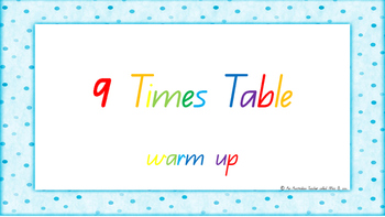 Preview of 9 Times Table Warm Up ACARA C2C Common Core aligned PowerPoint