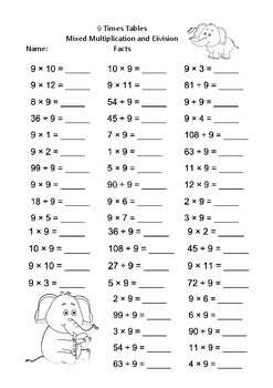 9 Times Tables Maths Facts Worksheets – Distance Learning by Teacher in