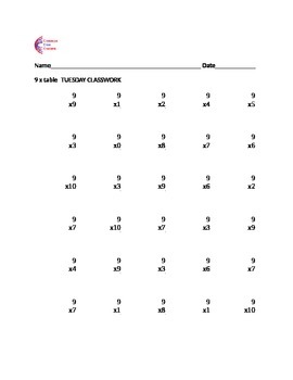 9 Times Table Weekly Classwork, Homework + Assessment with Multiplication  Chart