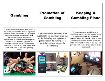 Gambling promotion texas penal code lookup