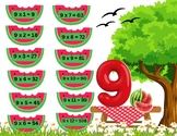 9's - Multiplication Facts Mastery Printable