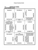 9 square- Kinesiology Terms