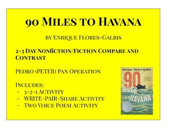 Preview of 90 Miles to Havana Nonfiction Compare and Contrast (Peter Pan Operation)