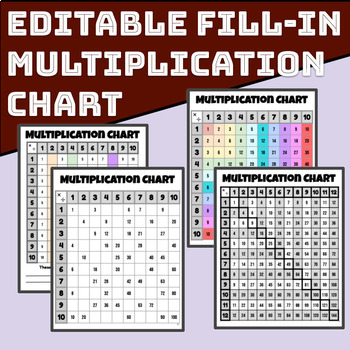 Preview of 90 Page Multiplication Chart - Fill-In Table, Skip Count, Fact Fluency