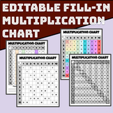 90 Page Multiplication Chart - Fill-In Table, Skip Count, 