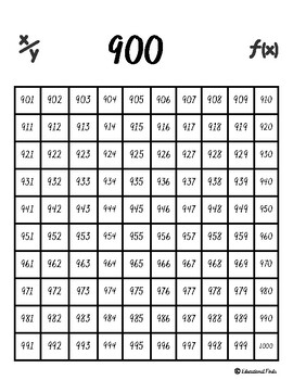 Preview of 900 chart ( Digital, Printable)