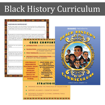 Preview of 904WARD Black History Curriculum - FloJo Lesson