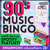 90s Music Bingo Game - Retro class reward activity, 1990s 