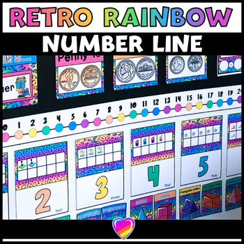 Single Laminated Number Lines 0-100 Class Reference Chart. 