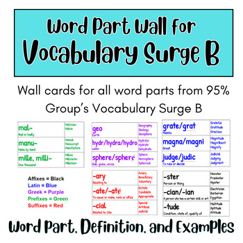 Preview of 95% Group Vocabulary Surge B Word Part Wall Cards