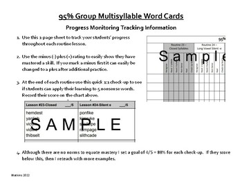 Preview of 95% Multisyllable Words - Progress Monitoring Tracking